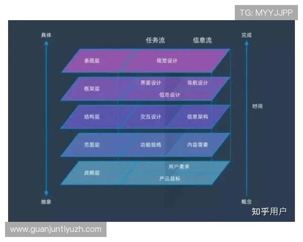 海德体育中文站优化用户体验实现内容个性化推荐功能