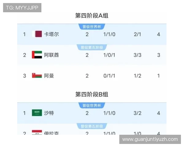 2026美加墨世界杯赛程表格完整版，比赛时间地点一目了然