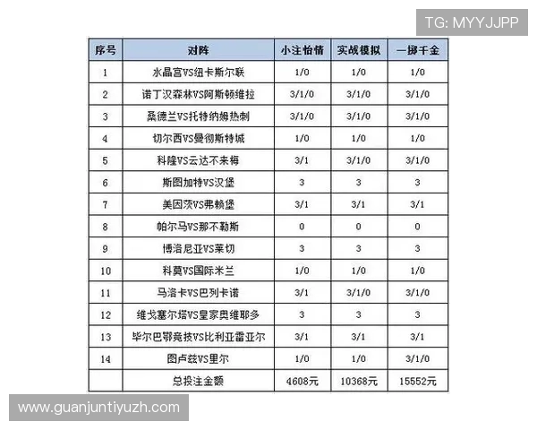 体育足彩竞彩如何合理分析比赛数据提升投注成功率实用技巧全攻略 体育足彩竞彩如何合理分析比赛数据提升投注成功率实用技巧全攻略