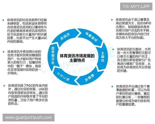如何利用m6体育平台进行赛事预测与数据分析,提升你的体育竞技水平 如何利用m6体育平台进行赛事预测与数据分析,提升你的体育竞技水平